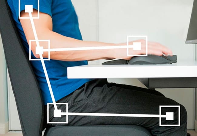 Ergonomia